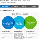 장수뚝배기장수감자탕 네이버블로그