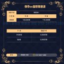 여주CC골프장 네이버블로그