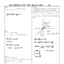 혜성수학교습소 - 북구 덕천로234번길 24 | 혜성수학교습소