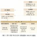 미성영농조합법인 이미지