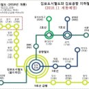 가람프라자 이미지