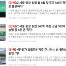 세종중앙농협