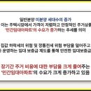 미원종합마트 이미지
