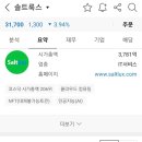 폴라리스파트너스 이미지