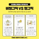 인셀덤하나대리점 - 김해시 | 인셀덤하나대리점