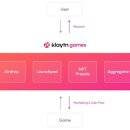 기가게임즈 이미지