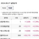 민 엔지니어링 이미지