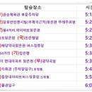 Re-제320차.천안토요뫼산악회.남덕유산신청하는곳.2024.12.28. 이미지