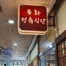 봉화산역2번출구 이미지