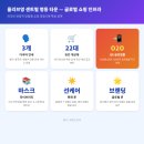 씨제이올리브영(주) 올리브영 명동 타운 이미지