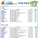 롤렉스복권방 네이버블로그