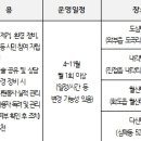 남양주시, 도시텃밭 관리자 40명 모집… 4월부터 운영 이미지