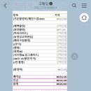 고스냅DVD 이미지
