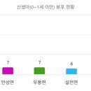 무주읍110 이미지