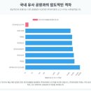 [경북 영주] 1급 발암물질 납 공장 가동 임박‼️
