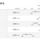 한국시설안전공단