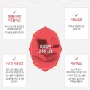 강남고운세상피부과의원 네이버블로그