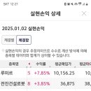 (주)대동정보통신 이미지