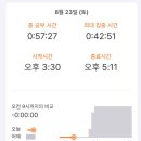 D-20 이미지