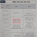 한국도로공사인재개발원 이미지