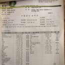 한양건강원 - 서구 충무대로 191 | 한양건강원