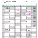 일산양일중학교 이미지