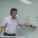 위덕대학교 경영대학원 이미지