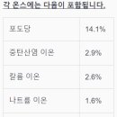 바이탈라이즈(vitalize) 이미지