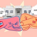 아워홈한미반도체 - 서구 가좌로12번길 15 | 아워홈한미반도체