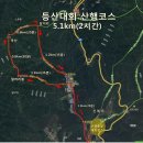 경기레포츠