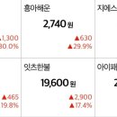 잇츠자재 이미지