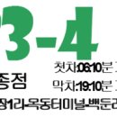 상촌정미소 이미지