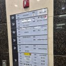 현풍현대서비스 | 대구 현풍 맛집 갈비만 테크노폴리스점 우대갈비 후기