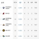 하나체육관 이미지