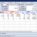 푸른물산