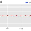 (주)아이비케이시스템 이미지