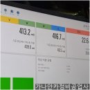 가나안공업사 이미지