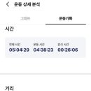 횡성온천 이미지