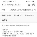 2024년 군인연금 인상률 - 3.6% 이미지