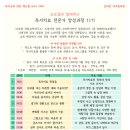 독서심리상담사 | 마음을 움직이는 독서치료의 힘 - 해오름 독서심리상담사 자격증과정 4강 후기