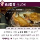 신의 분노를 사는 음식, 프랑스 오르톨랑 이미지