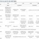 가람1노래연습장 네이버블로그