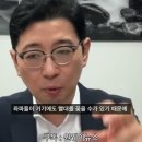 4평 채소가게 상품권 122억 결재 이미지