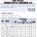 구미도시공사 2024년도 직원(일반직,공무직) 공개경쟁채용(2/5~2/14) 이미지