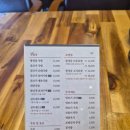 화남정돼지국밥 | 명지돼지국밥 화남정 명지점 역대급 맛집 후기