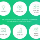 동영광고 이미지