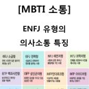 [MBTI 소통] ENFJ 유형의 의사소통 특징 이미지