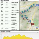 ﻿영남알프스 등산로-①(전체등산로:배내고개~능동산~천황산~죽전~영축산 등산로입구:지경상회, 재약산.천황산 등산지도, 등산코스 포함) 이미지