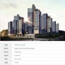 거제아주kcc스위첸 이미지