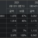 라온텍 이미지